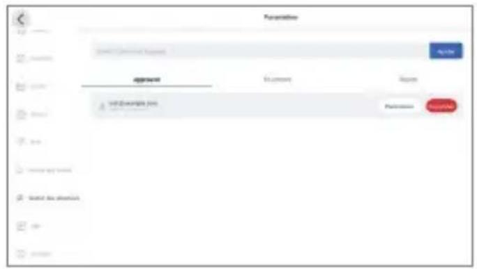Parameters Apprend Form Report Form (Examples here) Form (Examples here) Form (Examples here) Form (Examples here)