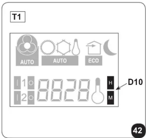 OLIMPIA SPLENDID Unico Air Inverter 25 SF - - Einstellung der Uhrzeit und des Timers (T2) - 1