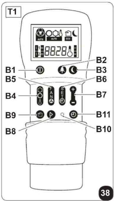 OLIMPIA SPLENDID Unico Air Inverter 25 SF - - Descrizione dei tasti del telecomando (Fig. 38-39) - 1