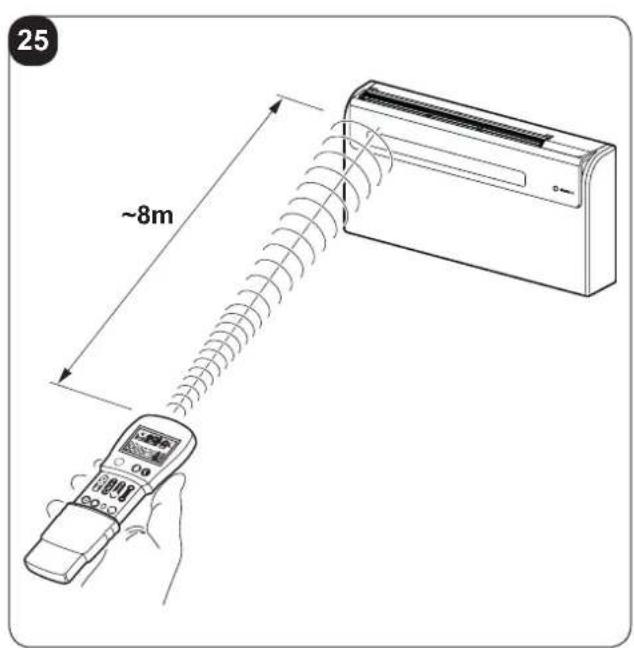 OLIMPIA SPLENDID Unico Air Inverter 25 SF - 20