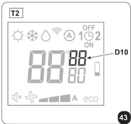 OLIMPIA SPLENDID Unico Air Inverter 25 SF - - Programmation de l'horloge et du minuteur (T2) - 1