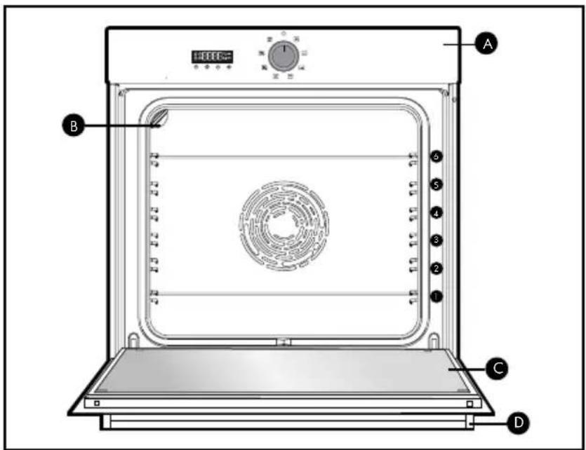 BRANDT BOH7532BH - VOORSTELLING VAN DE OVEN - 1