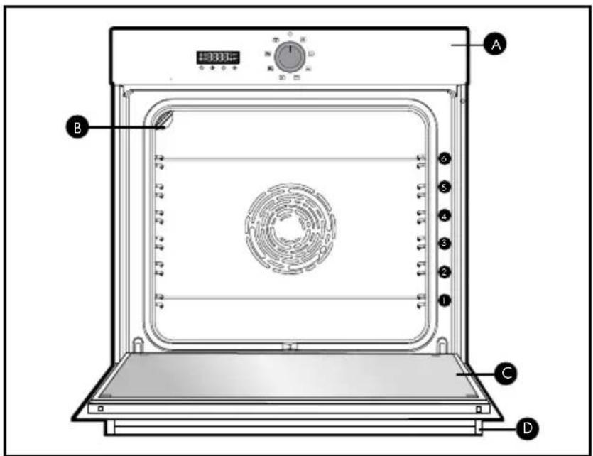 BRANDT BOH7532BH - PRESENTAZIONE DEL FORNO - 1