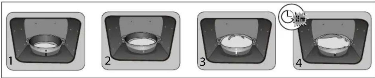 BRANDT BOH7532BH - Recept met gist (afhankelijk van het model) - 1