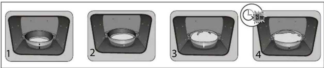 BRANDT BOH7532BH - Recipe with yeast (depending on model) - 1