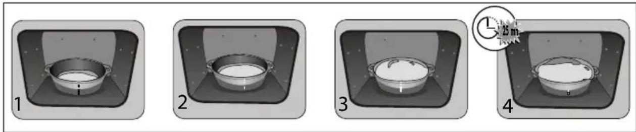 BRANDT BOH7532BH - Ricetta con lievito (a seconda del modello) - 1