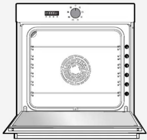 BRANDT BOH7532BH - Upozornenie: - 1