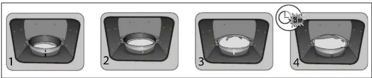 BRANDT BOH7532BH - Receita com fermento (consoante o modelo) - 1