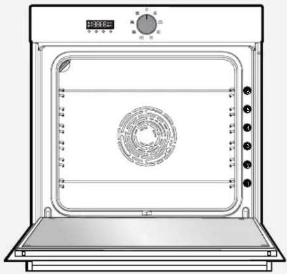 BRANDT BOH7532BH - ΛΕΙΤΟΥΡΓΙΑ SMART ASSIST. - 5