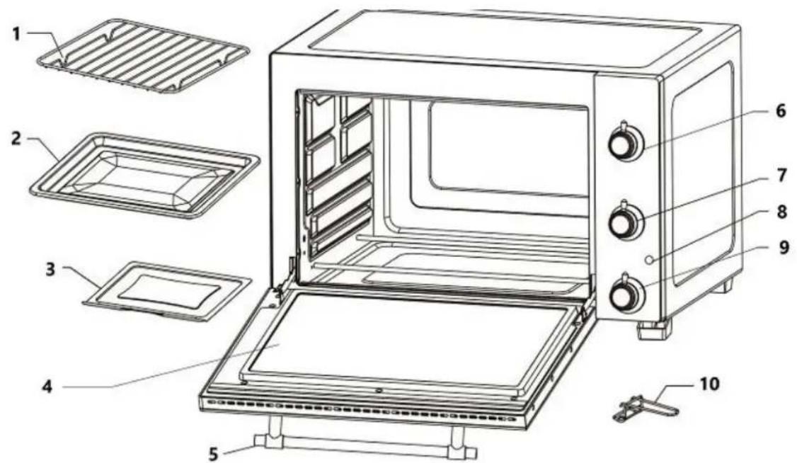 Orbegozo HOT 398 - GENERAL SAFETY INSTRUCTIONS - 1