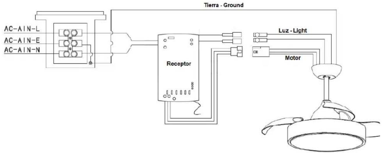 Orbegozo CP 139092 - CONNECTION DIAGRAM - 1