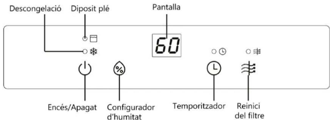 Orbegozo DH 1245 - DESCRIPCIO DE LES PARTS - 3