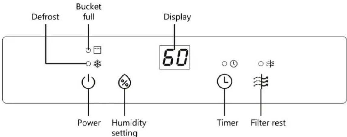Orbegozo DH 1245 - DESCRIPTION OF THE PARTS - 3