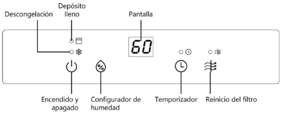Orbegozo DH 1245 - ADVERTENCIAS - 26