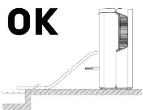 Orbegozo DH 1245 - - Forma correcta de collocar la manega de drenatge d'aigua. - 1