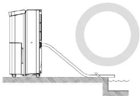 Orbegozo DH 1655 - DRENAJE CONTINUO - 4