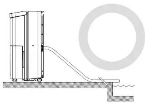 Orbegozo DH 1655 - CONTINUOUS DRAINAGE - 4