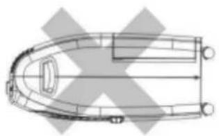 Orbegozo DH 1655 - PRÉCAUTIONS - 2