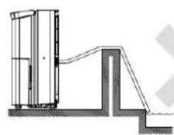 Orbegozo DH 1655 - PRECAUCIONES - 3