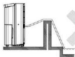 Orbegozo DH 1655 - CONTINUOUS DRAINAGE - 5