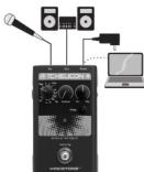 TC ELECTRONIC VoiceTone E1 - Connexions - 1