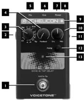 TC ELECTRONIC VoiceTone E1 - 1