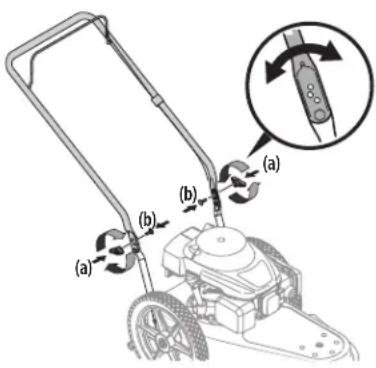 TROY-BILT TB22TMC - Upper Handle - 2