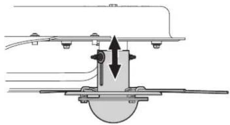 TROY-BILT TB22TMC - Ajuste de la altura del husillo - 1