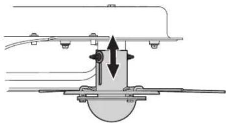 TROY-BILT TB22TMC - Adjusting the Spindle Height - 1