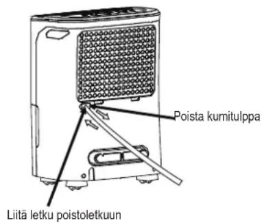 COMFEE MDDF3-20DEN7 - Puhdista ämpäri - 1