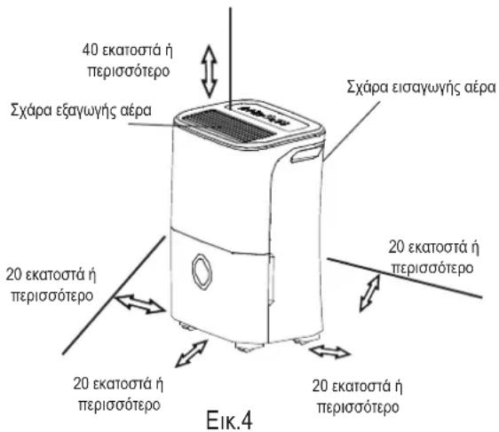 COMFEE MDDF3-20DEN7 - Κατά τη χρήση - 1