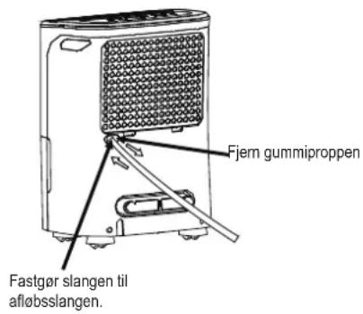 COMFEE MDDF3-20DEN7 - Rengør spanden - 1