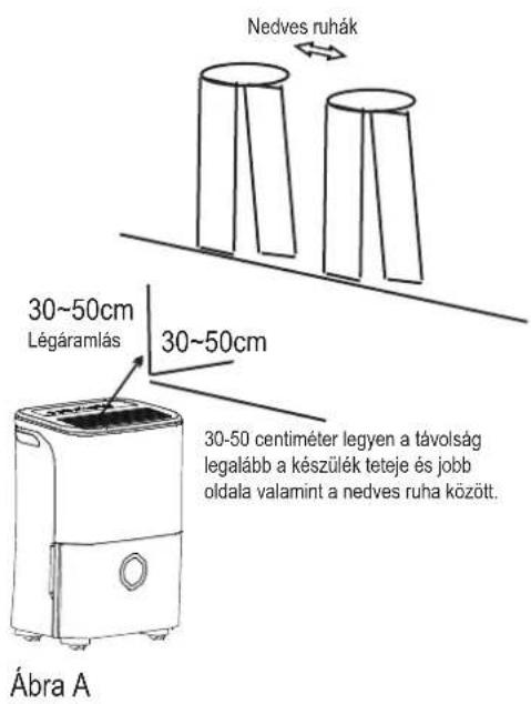 COMFEE MDDF3-20DEN7 - Vigyázat - 1
