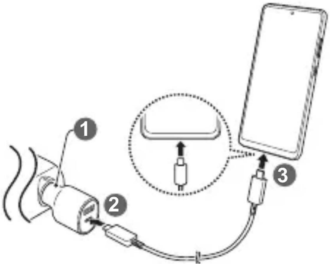 SAMSUNG EP-L4020 - 1