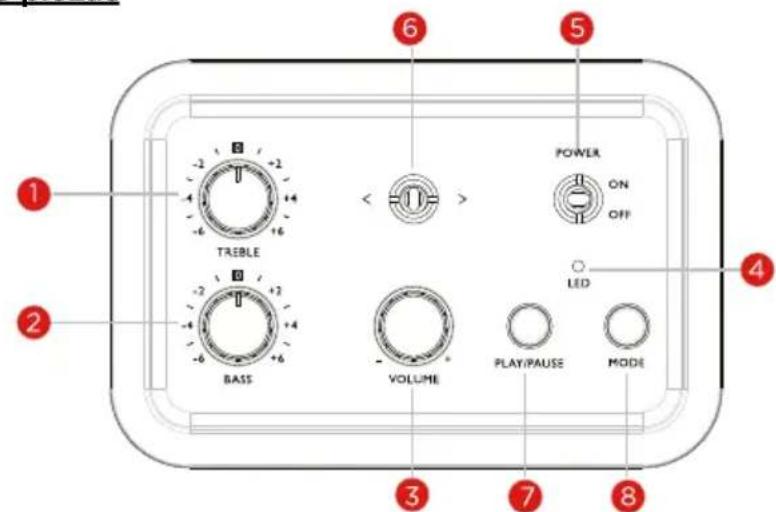 THOMSON WS902DUO - Contenido de la caja - 1