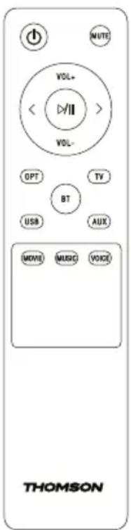 THOMSON WS902DUO - Discover your remote control - 1