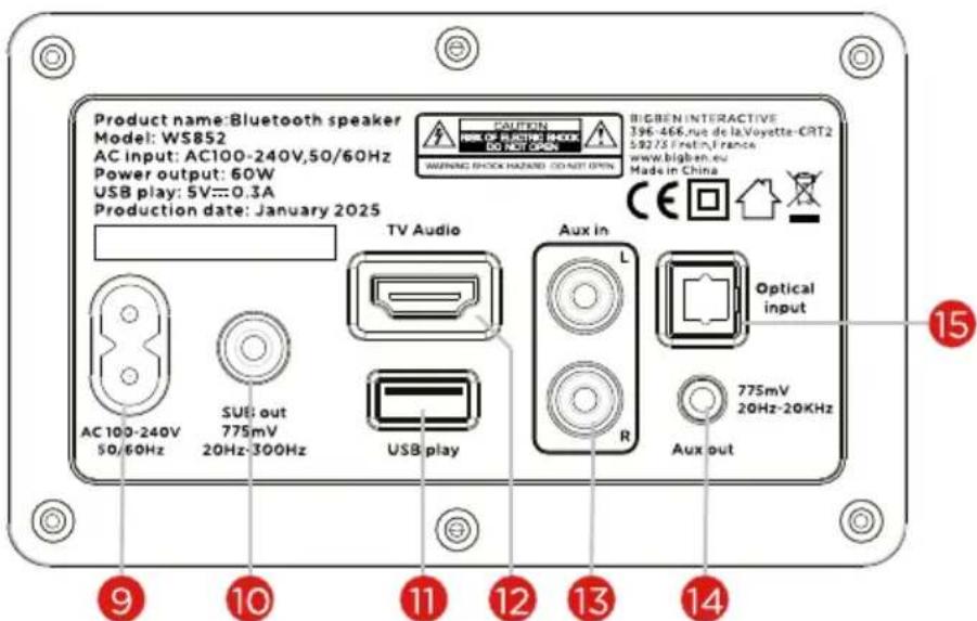 THOMSON WS902DUO - Contenido de la caja - 2