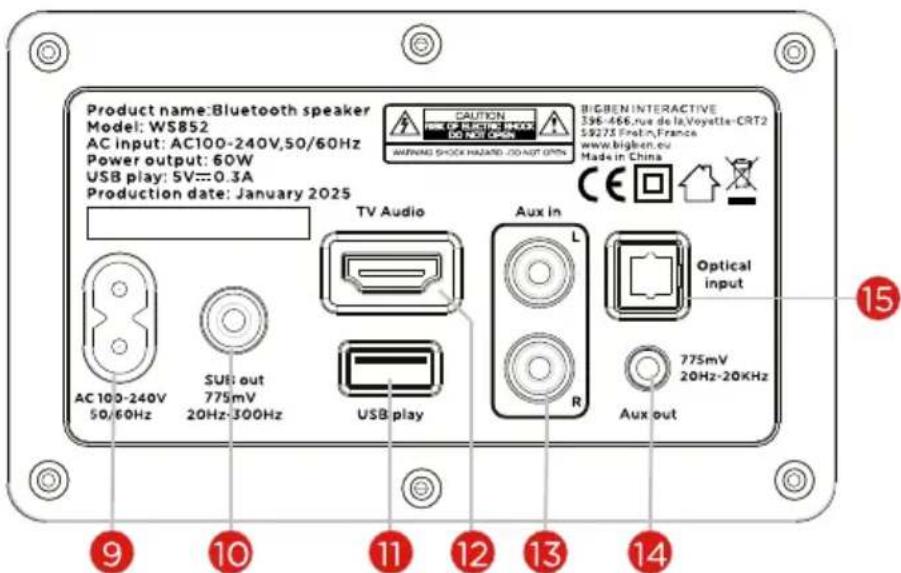 THOMSON WS902DUO - Contenuto della confezione - 2