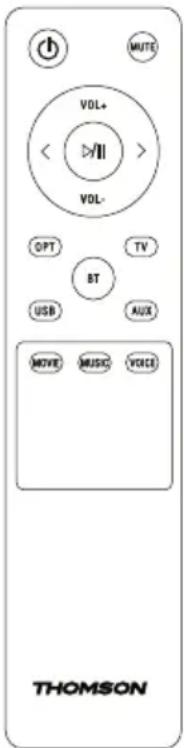 THOMSON WS902DUO - Imparare a conoscere il telecomando - 1
