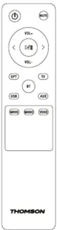 THOMSON WS902DUO - Ontdek uw afstandsbediening - 1