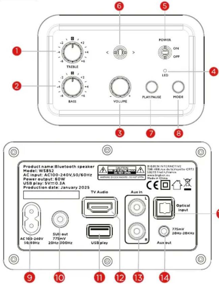 THOMSON WS902DUO - Verpackungsinhal - 1