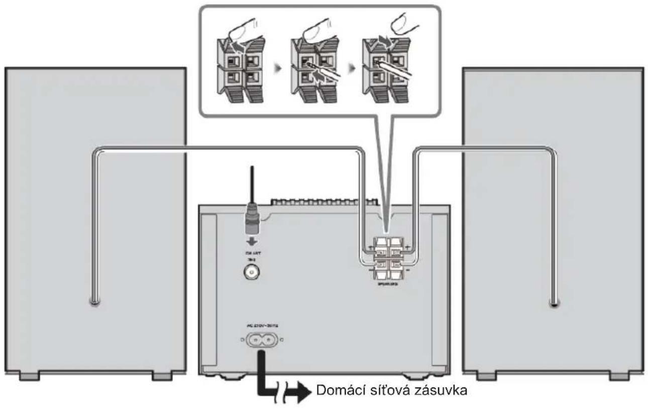 THOMSON MIC123DABBT - Připojení - 1