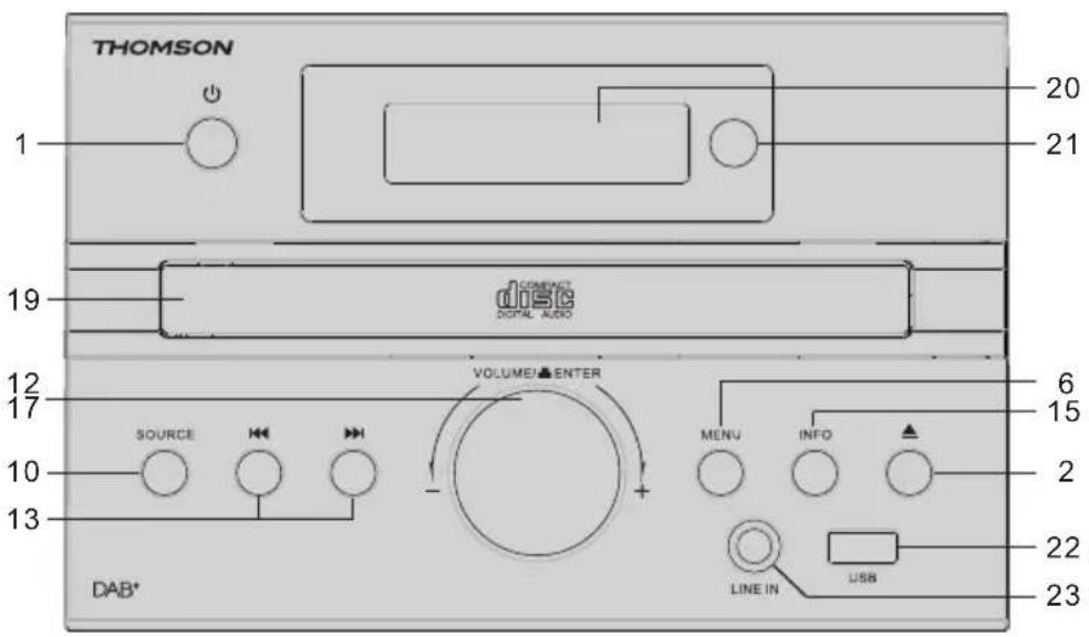THOMSON MIC123DABBT - Primeros pasos - 2