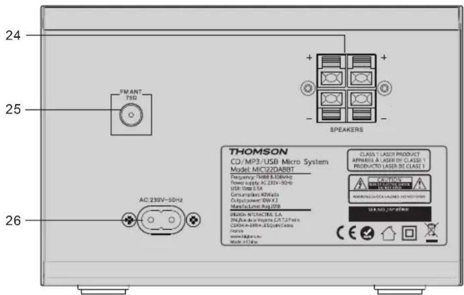 THOMSON MIC123DABBT - Začínáme - 2