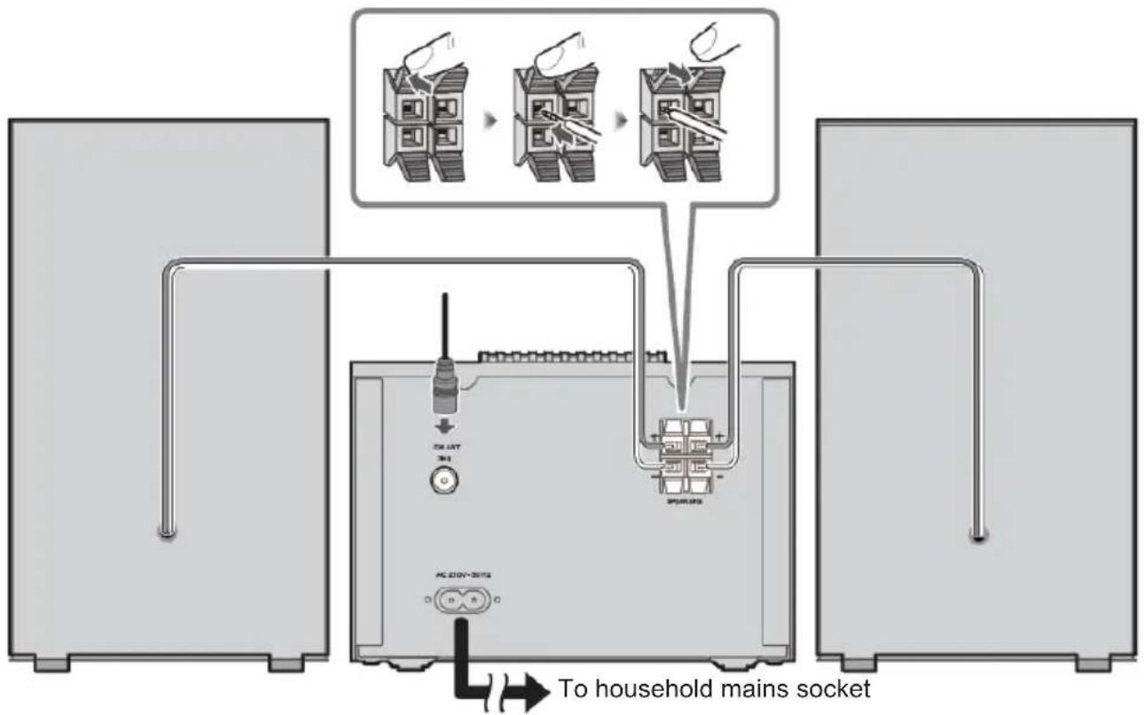 THOMSON MIC123DABBT - Connecting up - 1
