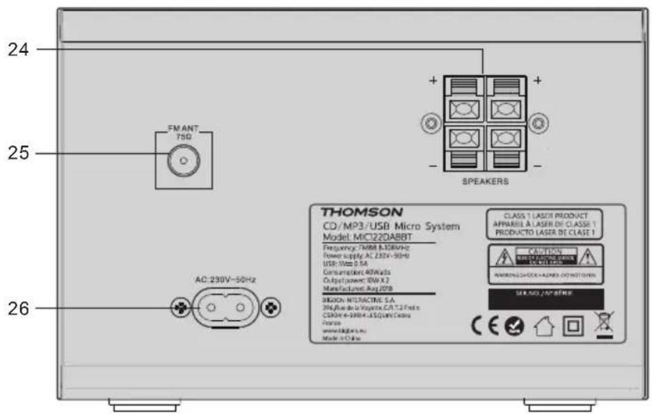 THOMSON MIC123DABBT - Pierwsze kroki - 2