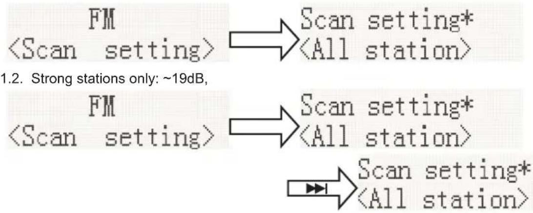 THOMSON MIC123DABBT - Scan setting - 1