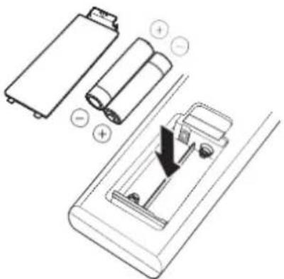 THOMSON MIC123DABBT - Preparing the remote control - 1