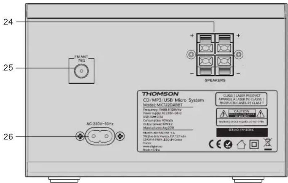 THOMSON MIC123DABBT - Primeros pasos - 3