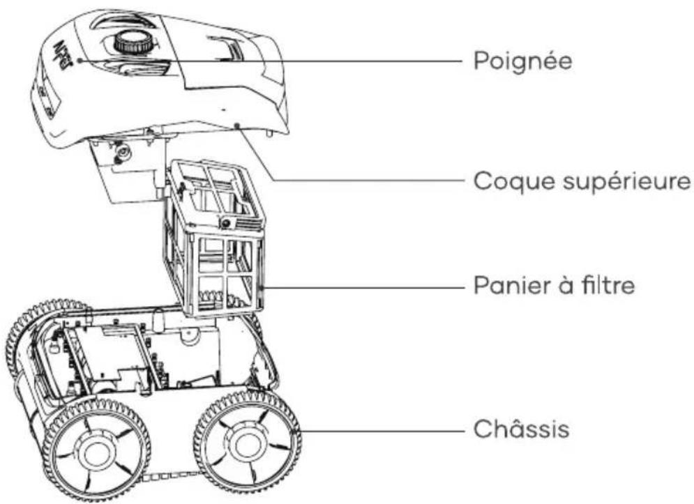 Aiper Seagull Pro - Structure - 1